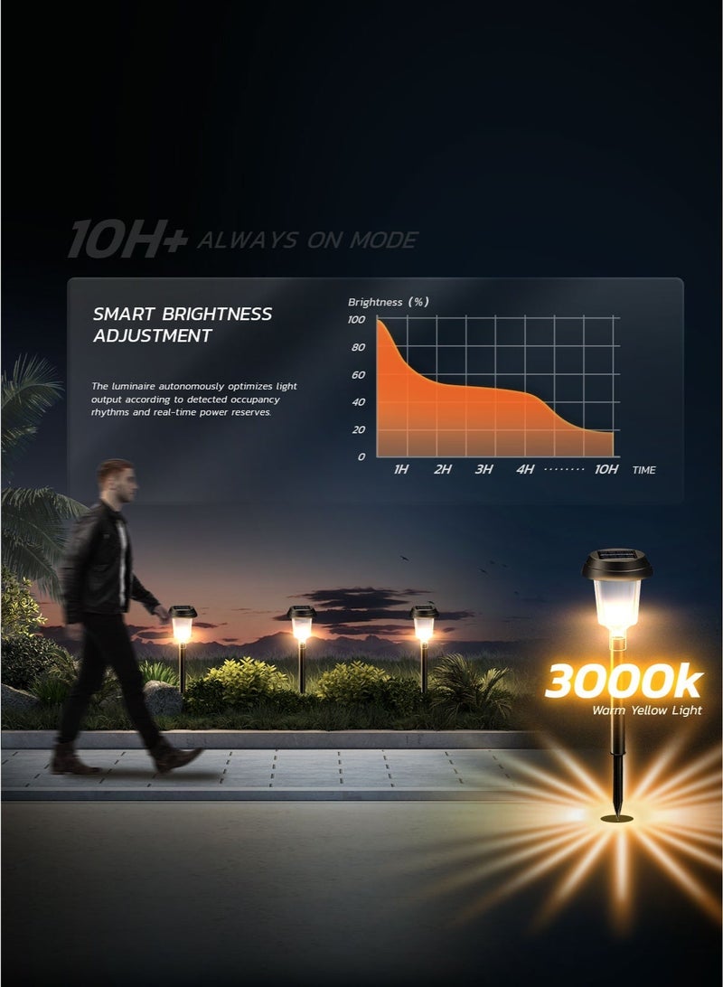 مودي 4 مصابيح أرضية تعمل بالطاقة الشمسية للحديقة، مصابيح LED بيضاء دافئة للممرات، مقاومة للماء، إضاءة ديكورية للمناظر الطبيعية للفناء والممرات والباحات الخارجية - Image 5